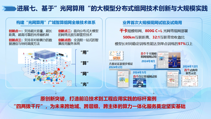 2024年度信息通信領(lǐng)域十大科技進(jìn)展 6G試驗(yàn)網(wǎng)與南極自主寬帶通信引領(lǐng)創(chuàng)新前沿
