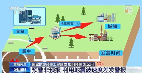邊緣的覺醒 網(wǎng)絡(luò)科技背后的復(fù)仇密碼